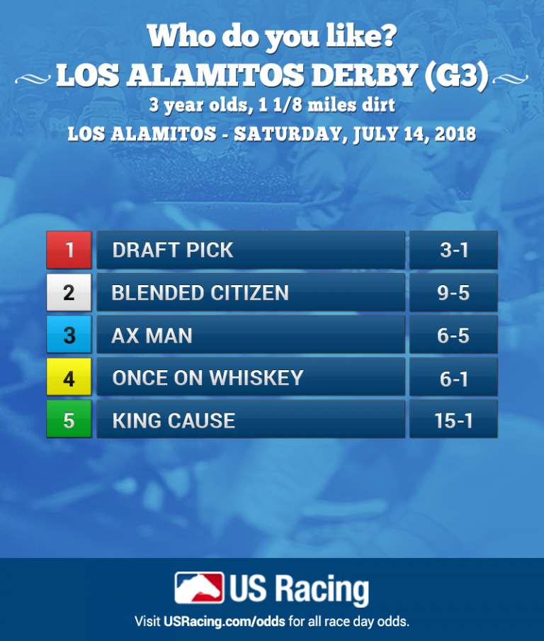 Short, TalentStocked Field Entered for Los Alamitos Derby Horse