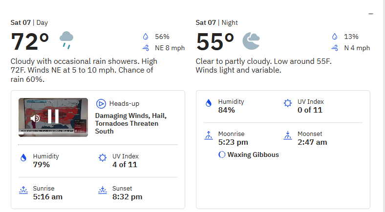 saratoga springs forecast for belmont stakes day