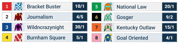 haskell stakes contenders and odds table