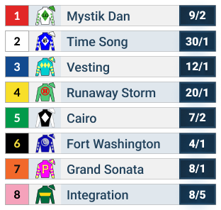 3 Greatest Horses to Wager on for the 2025 Arlington Million Stakes
