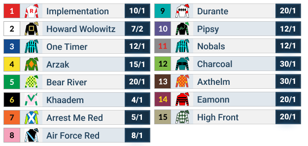 Kentucky Downs Turf Sprint Official Odds