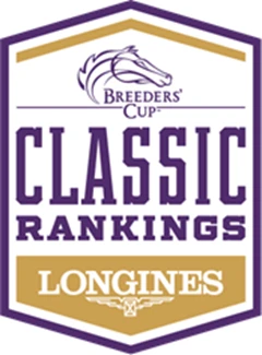 Breeders' Cup Classic Top Rankings