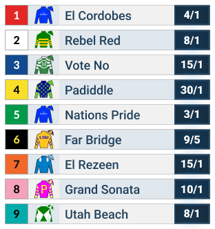 sword dancer stakes odds table