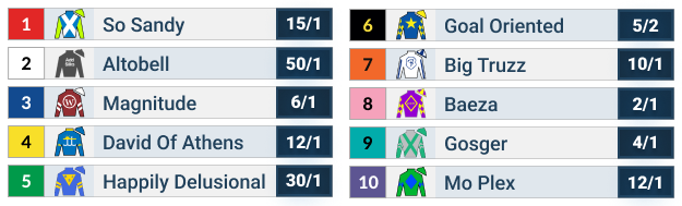 Pennsylvania Derby Official Odds. US Racing, All you need for every Race, news, picks and expert odds.