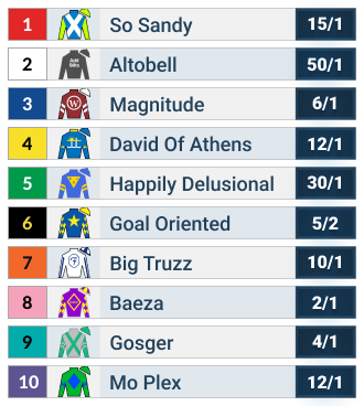 pennsylvania derby odds table