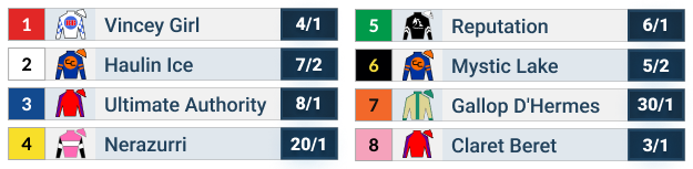 Princess Rooney Official Odds