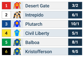 2025 american pharoah odds table