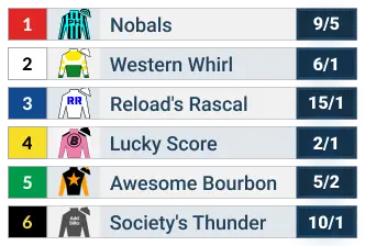 2025 kennedy road stakes odds table