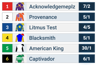 Los Alamitos Futurity Odds